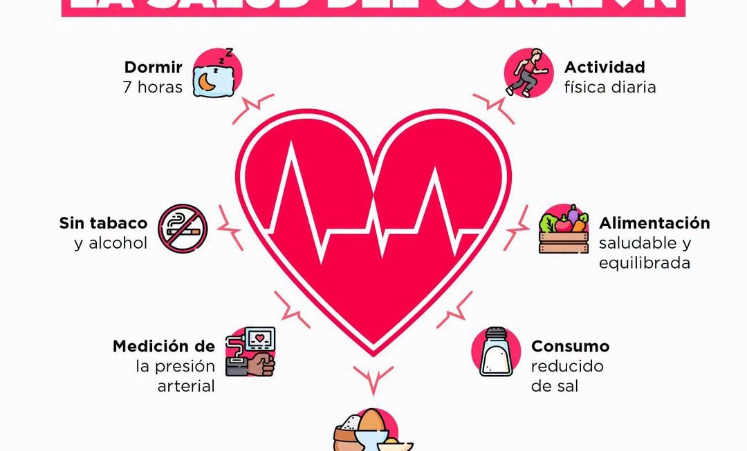 Cuida tu Corazón: Pequeños Cambios, Grandes Beneficios